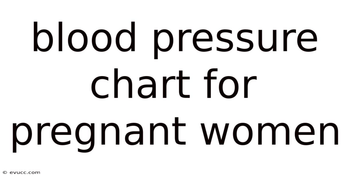Blood Pressure Chart For Pregnant Women