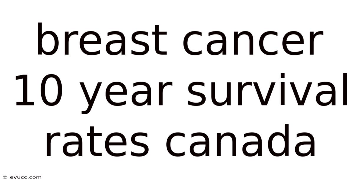 Breast Cancer 10 Year Survival Rates Canada