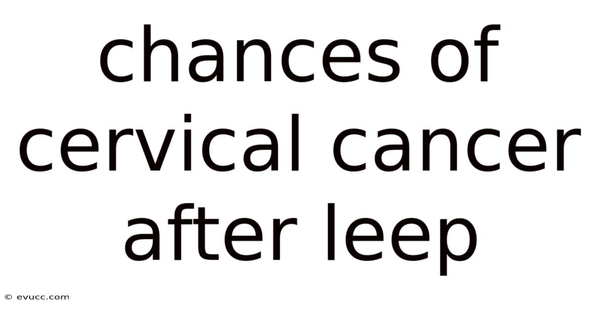 Chances Of Cervical Cancer After Leep