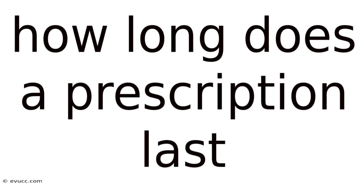 How Long Does A Prescription Last