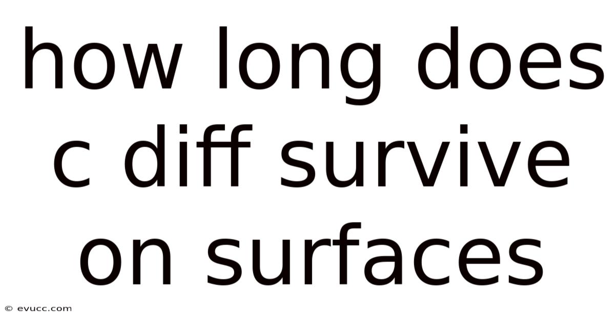 How Long Does C Diff Survive On Surfaces