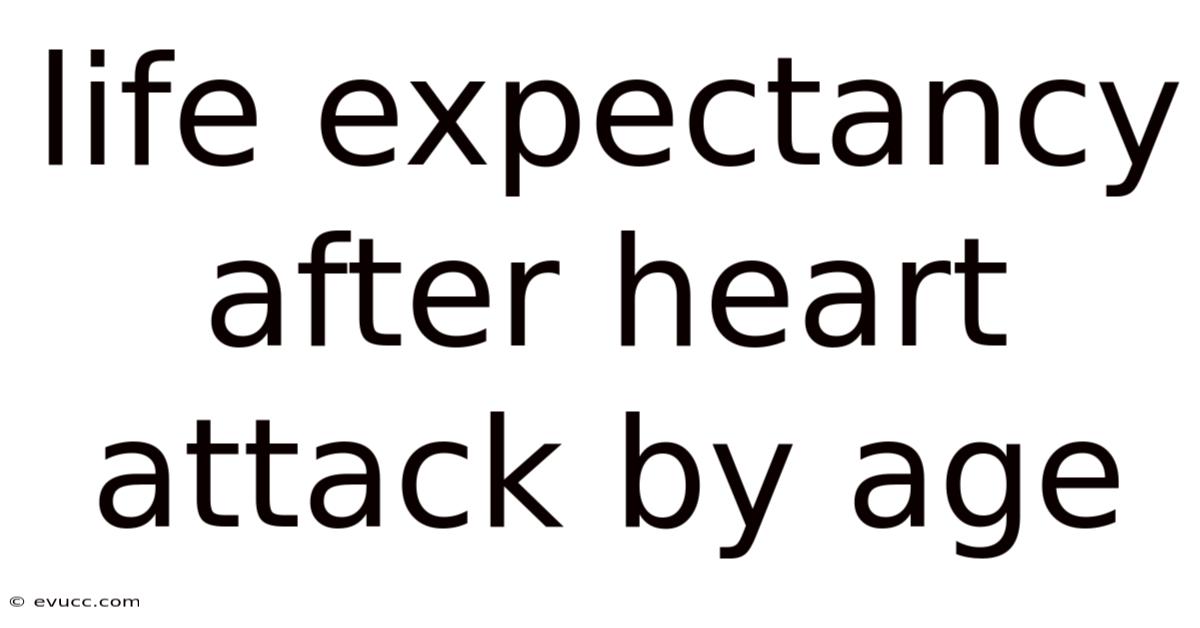 Life Expectancy After Heart Attack By Age