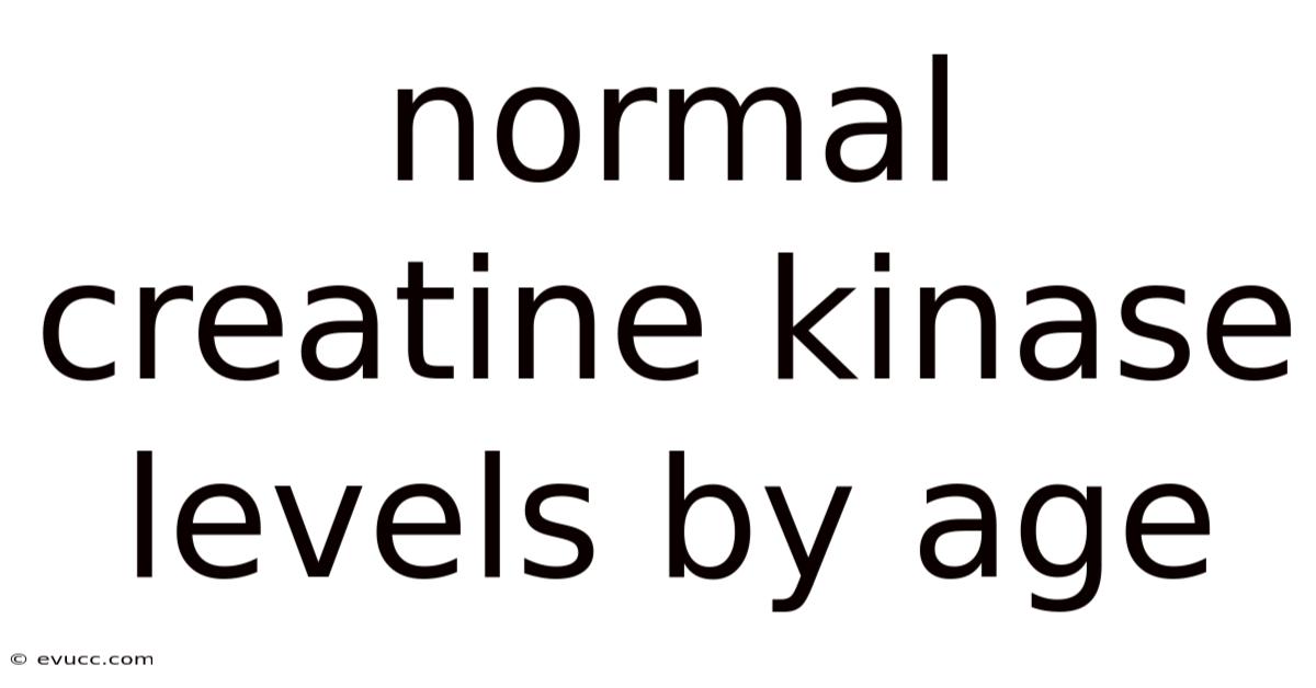 Normal Creatine Kinase Levels By Age