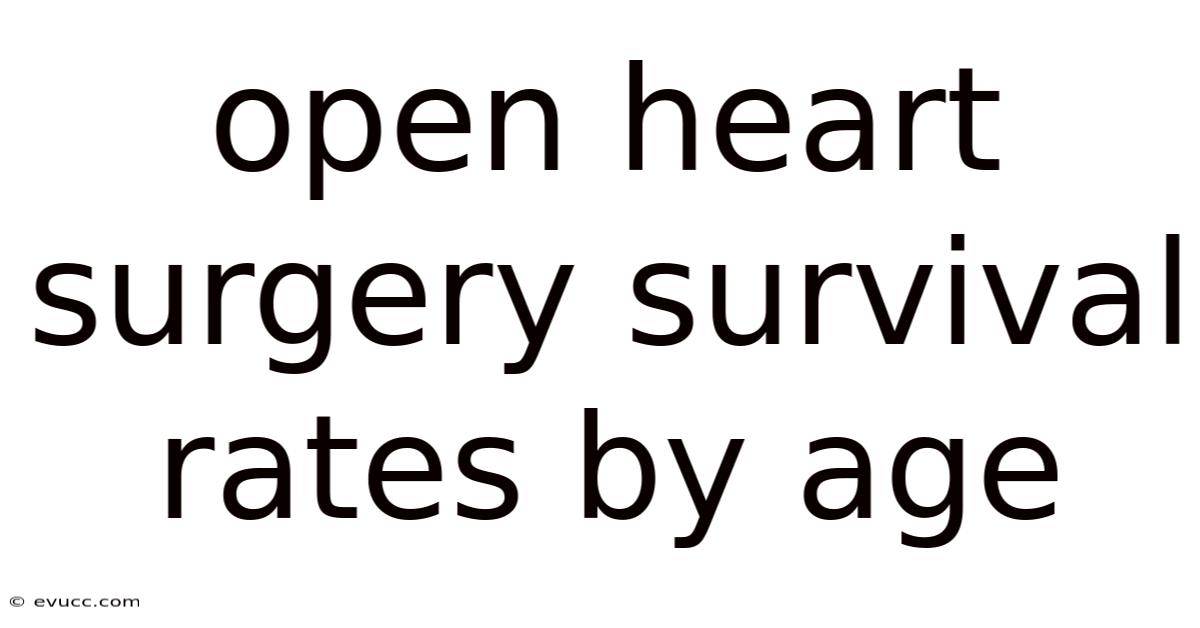 Open Heart Surgery Survival Rates By Age
