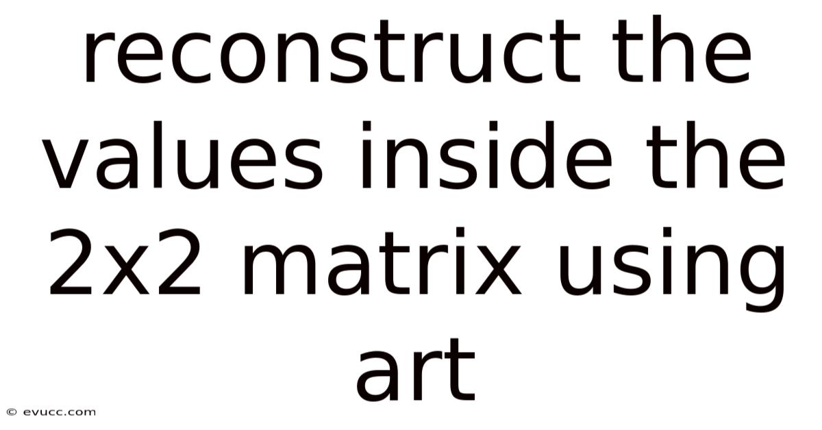 Reconstruct The Values Inside The 2x2 Matrix Using Art