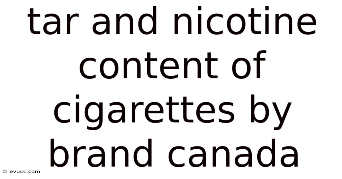 Tar And Nicotine Content Of Cigarettes By Brand Canada