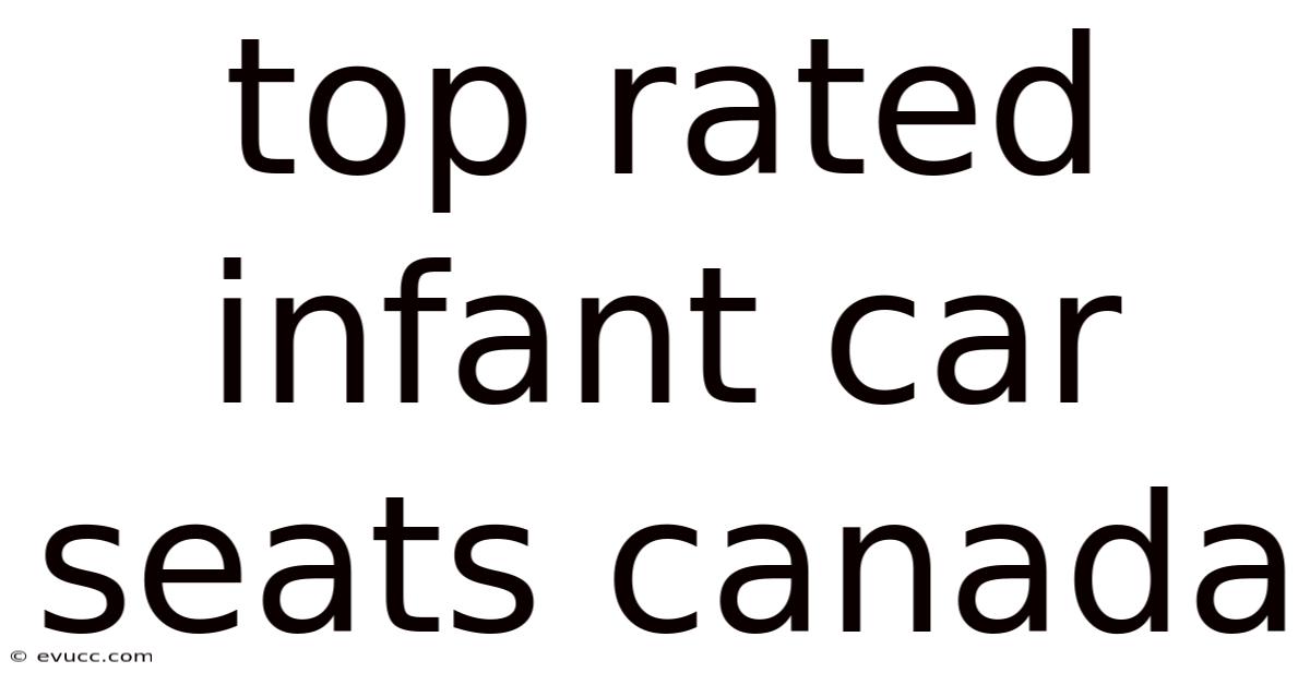 Top Rated Infant Car Seats Canada