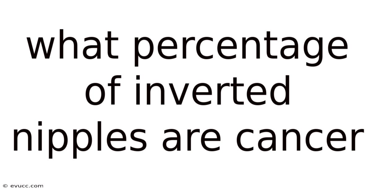 What Percentage Of Inverted Nipples Are Cancer